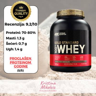najbolji proteini - whey